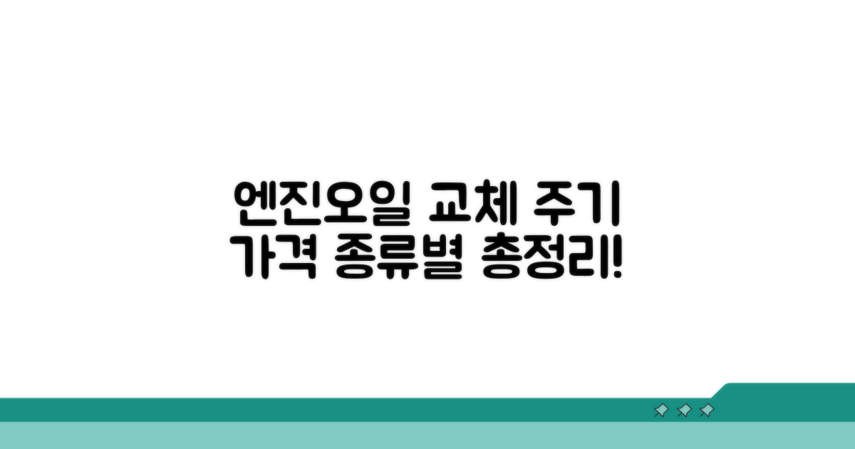엔진오일 종류별 교체 주기와 가격