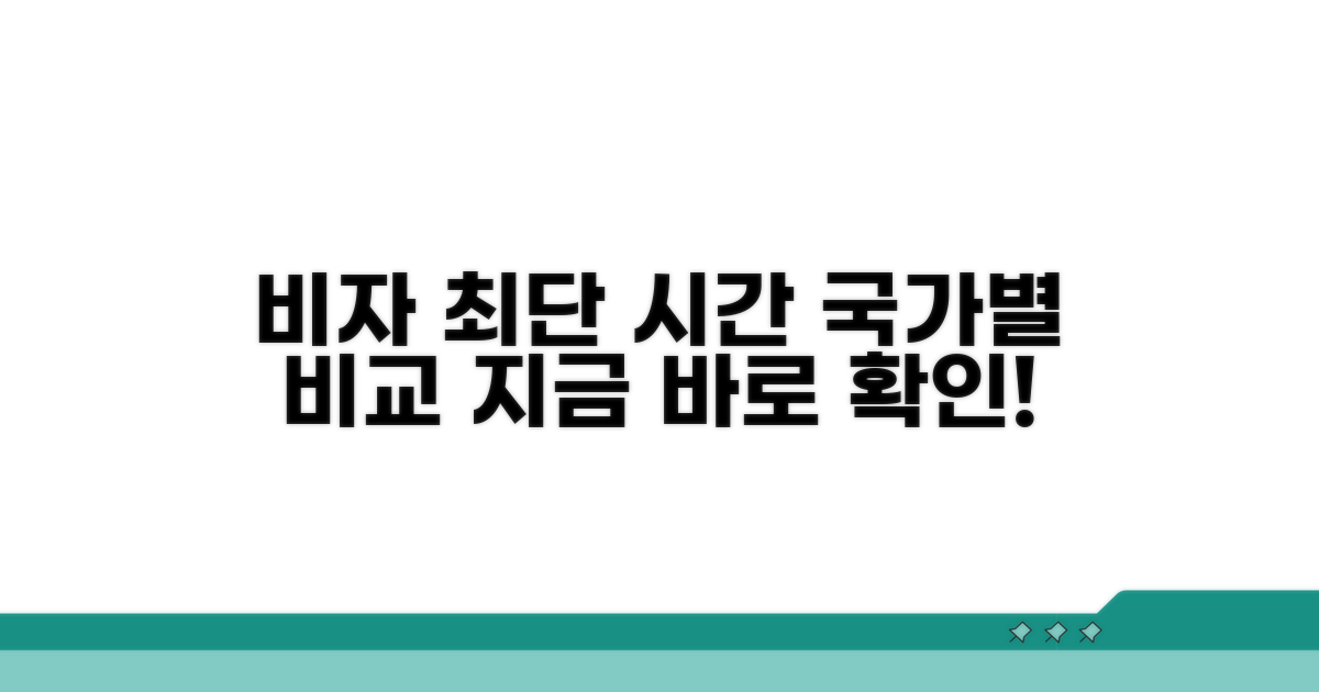 국가별 비자 발급 소요 시간 비교