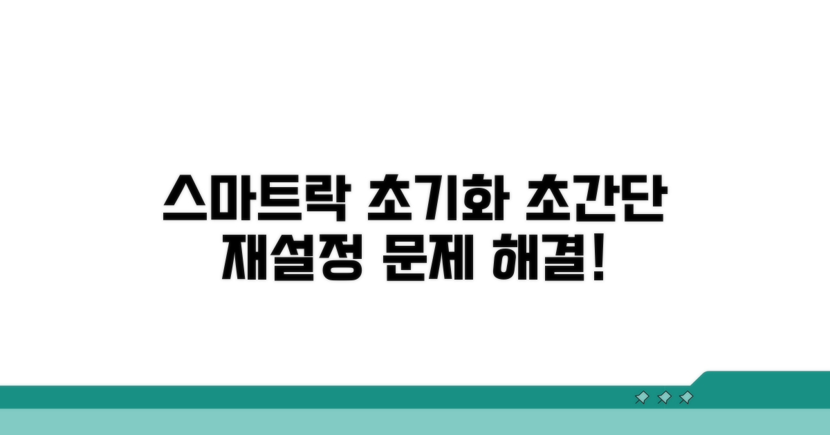 스마트락 재설정 및 초기화 방법