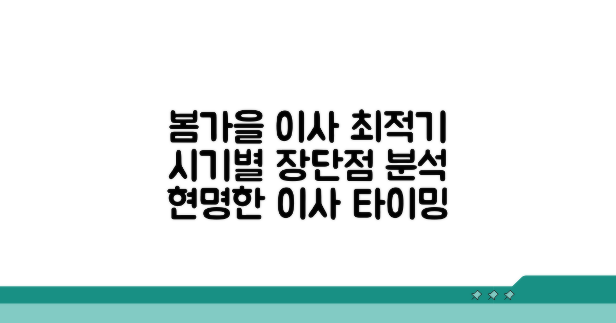 계절별 이사 적정 시기와 이유