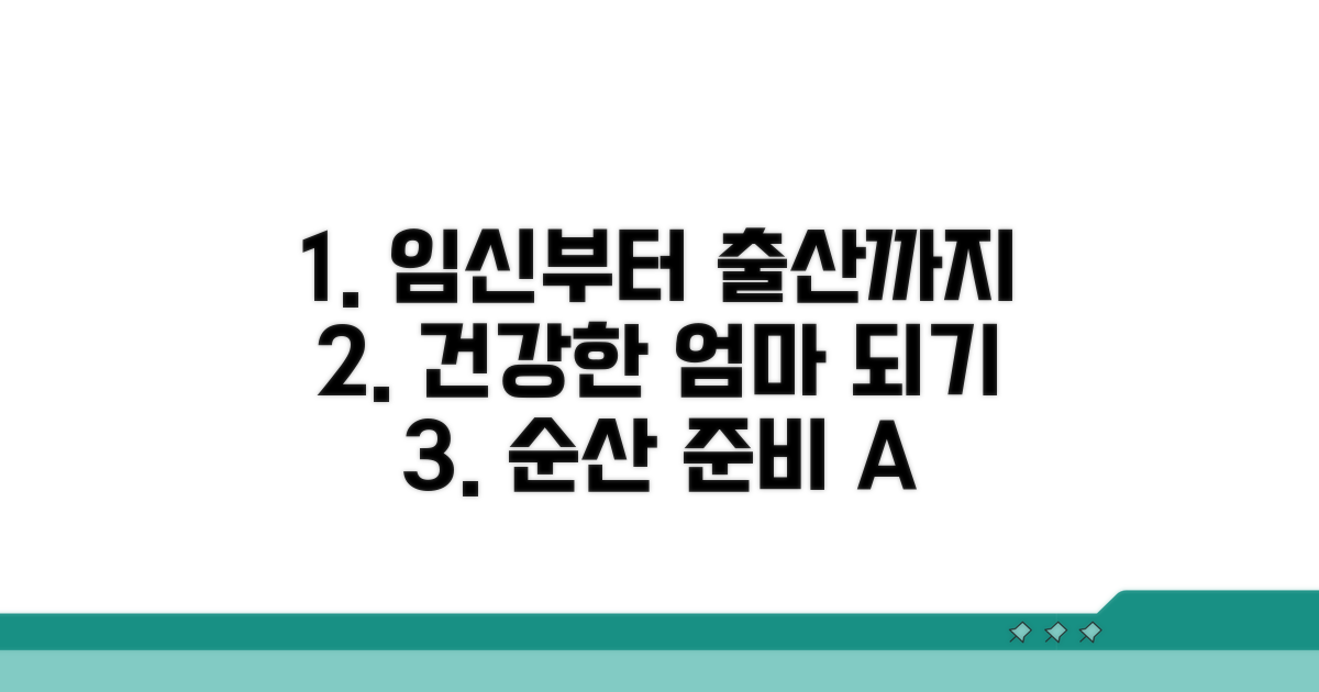 건강한 출산 준비: 임신부터 분만까지