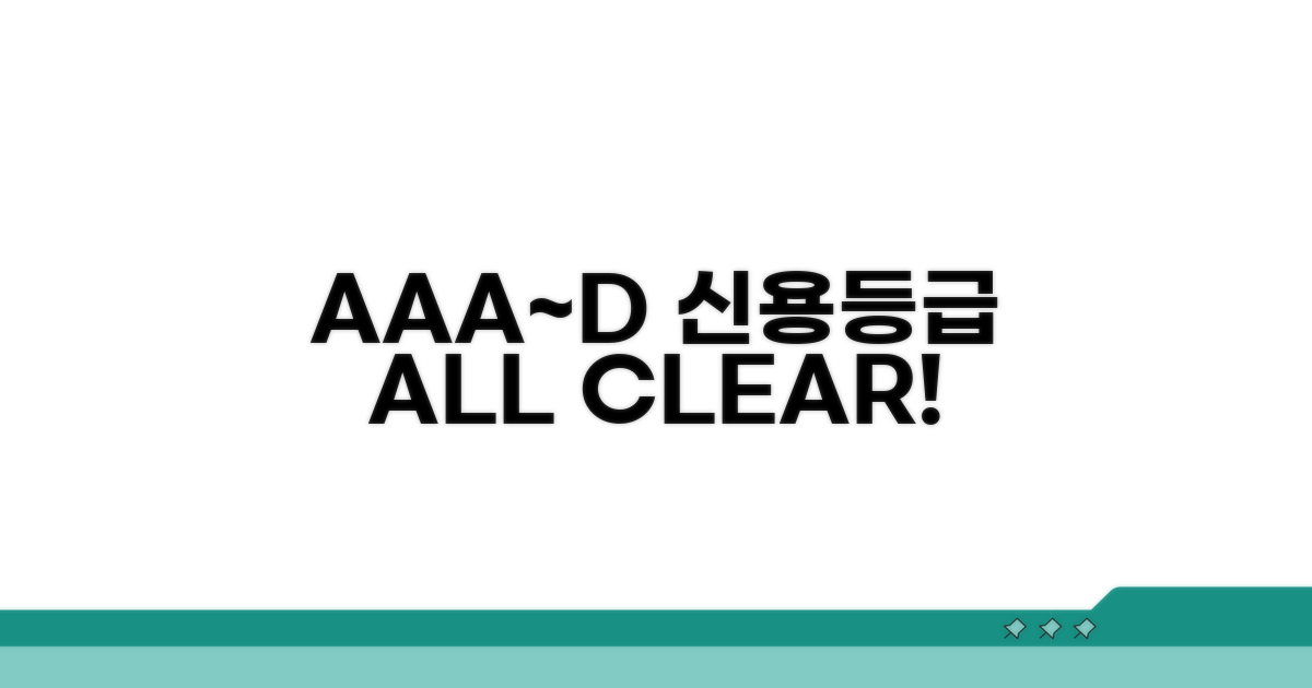기업 신용등급 AAA~D 총정리