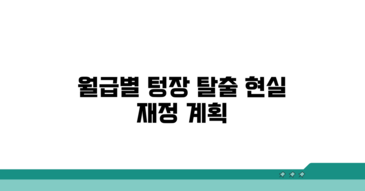 소득 수준별 현실적인 재정 계획