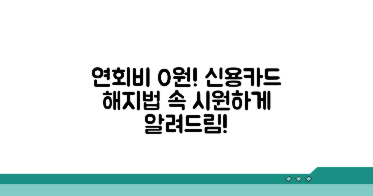 신용카드 연회비 자동결제 해지법