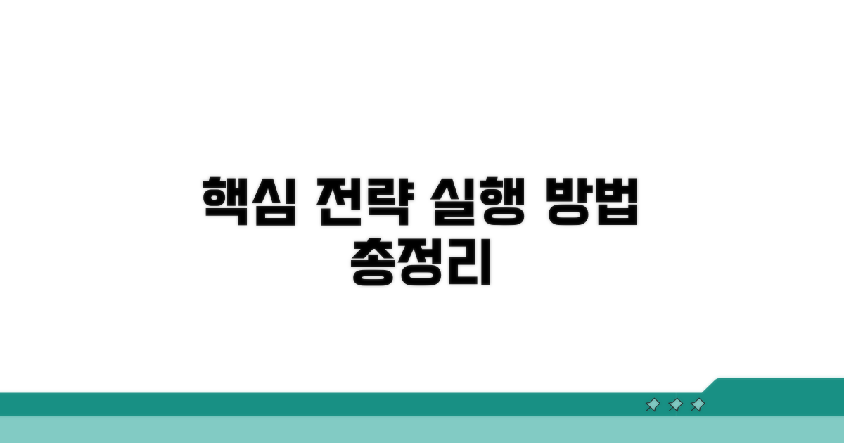 핵심 전략과 실행 방법 총정리