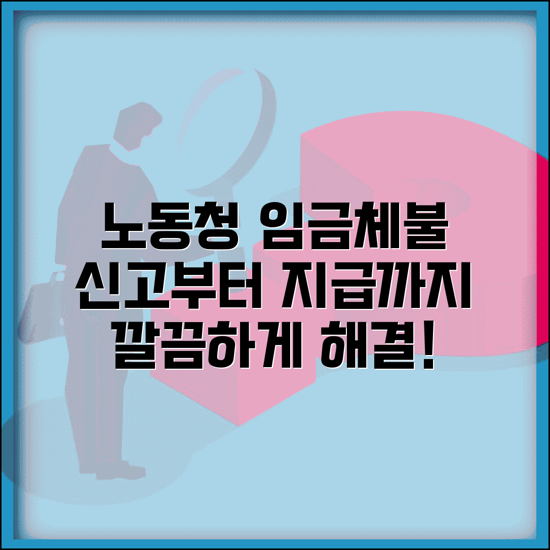 노동청 임금체불 처리 과정 | 신고부터 지급까지 단계별 설명 및 해결 팁