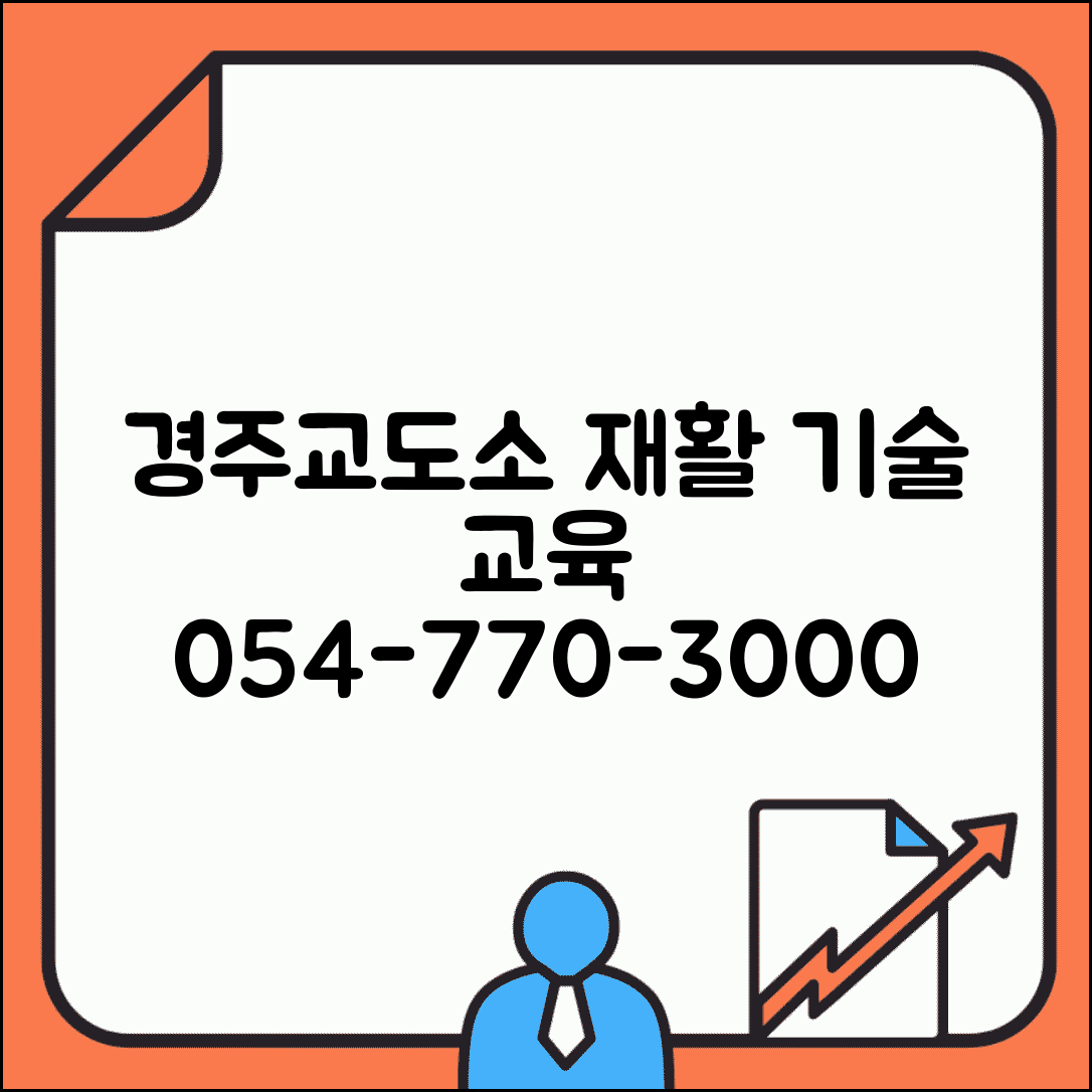 경주교도소 전화번호 054-770-3000 | 경북 교정시설 문화재 복원 기술 교육 및 수용자 재활 정보