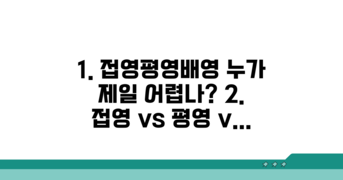 접영, 평영, 배영 난이도 비교