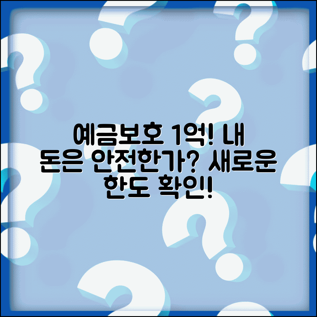 예금자보호 한도 확대 | 예금보호 한도 1억원 상향: 당신의 돈은 안전할까?