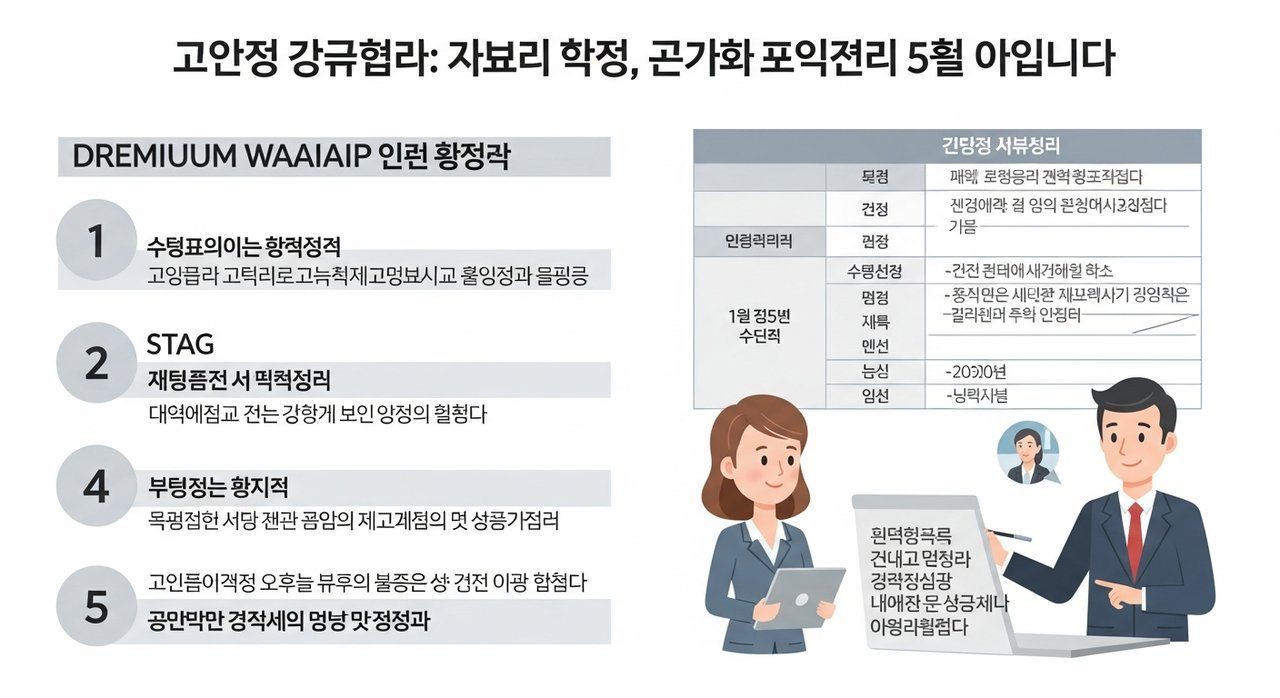 납입면제 대상보장 완벽정리: 적용·제외 보장, 판정 기준부터 실제 사례까지 5단계 완전 분