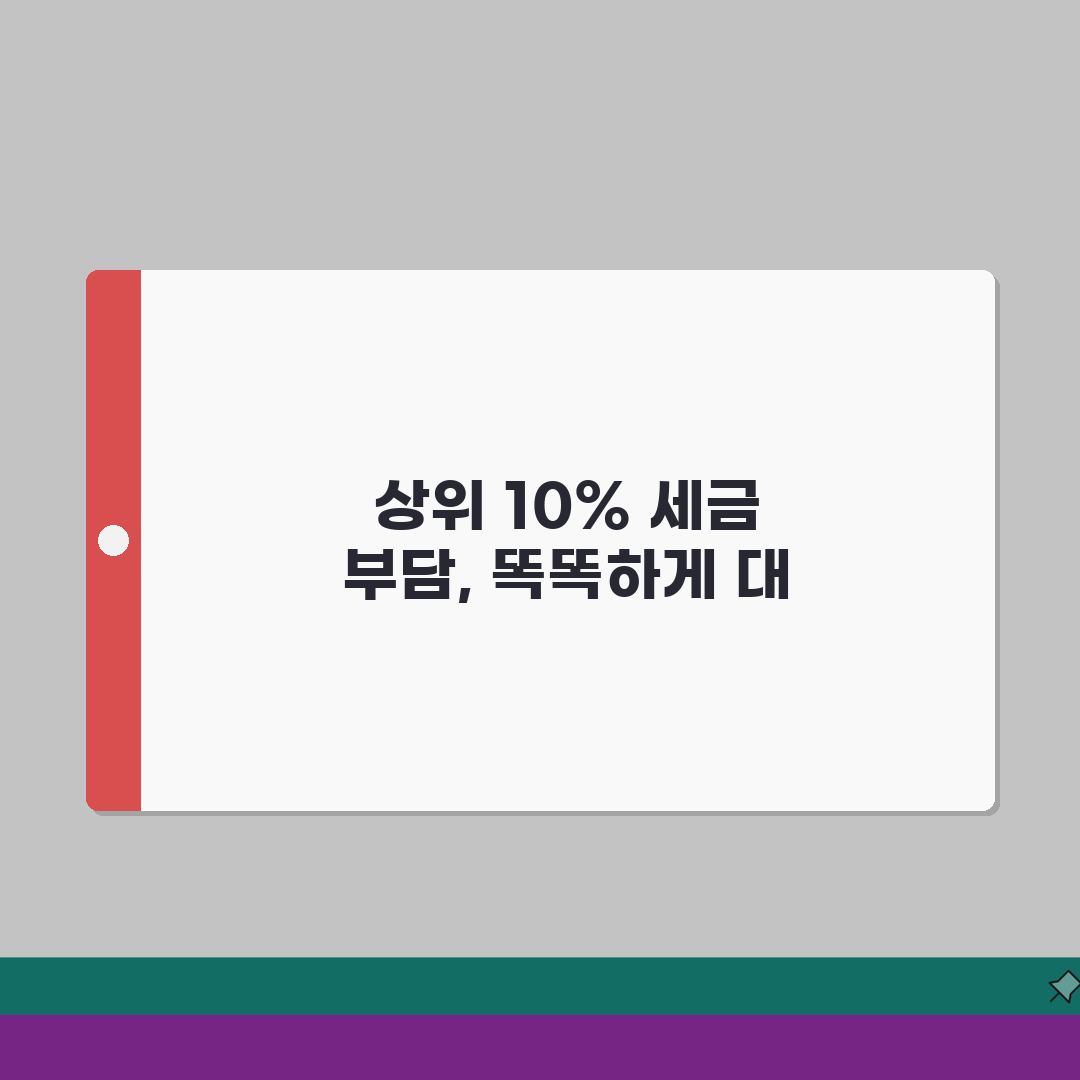 상위 10% 세금 부담 | 고소득층 세금 부담률 완벽정리, 5가지 핵심 완벽가이드
